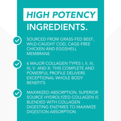Sourcing: grass-fed beef, wild-caught cod, cage-free chicken and eggshell membrane
