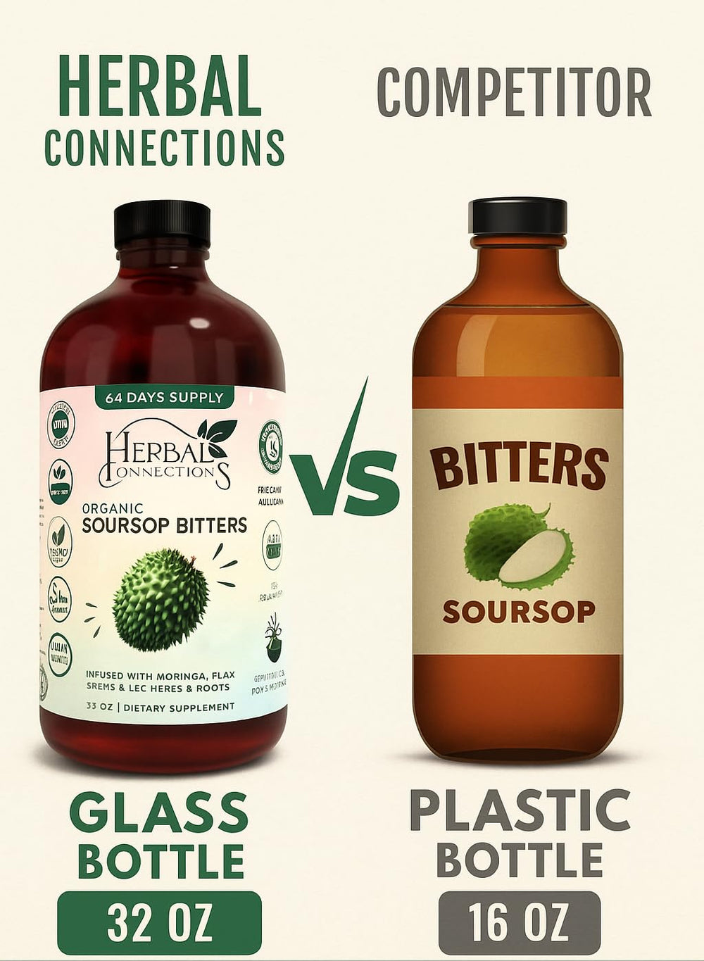 Ingredients list on Soursop Bitters packaging