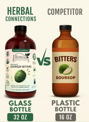Ingredients list on Soursop Bitters packaging
