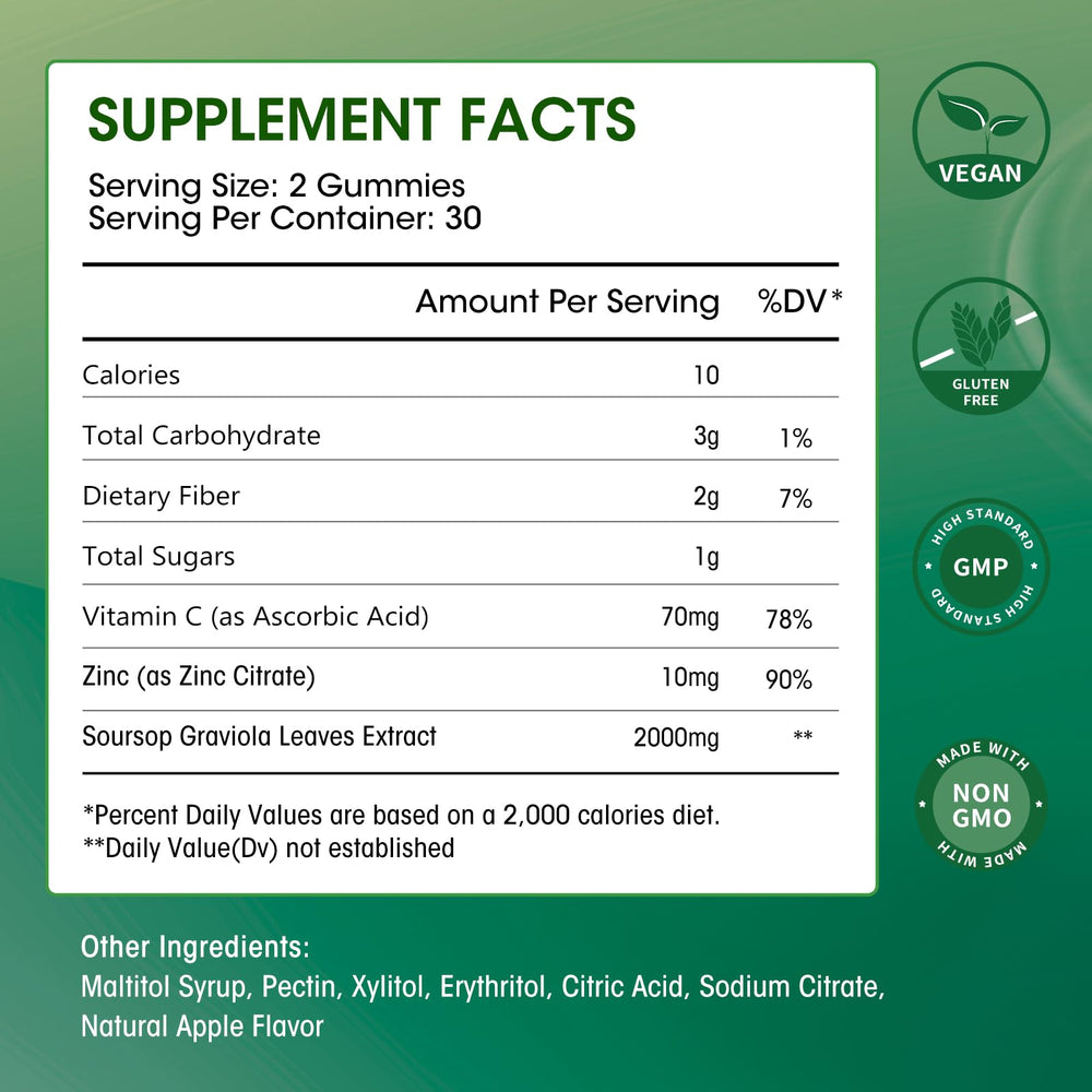 Close-up of apple-flavored gummy bears