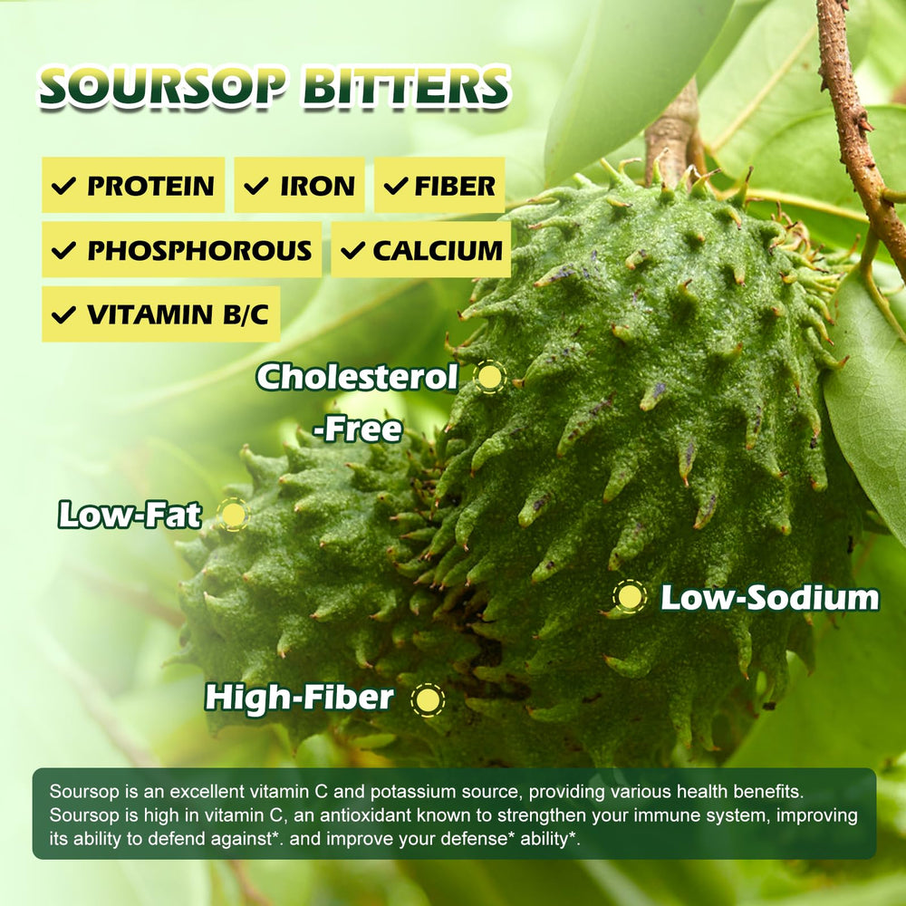 Soursop graviola leaf and fruit extract blend used in the formula