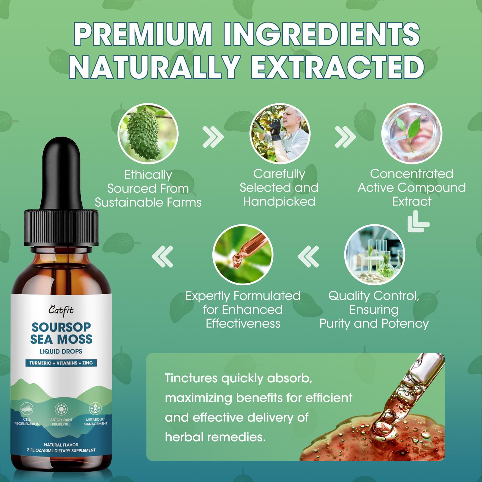 Serving suggestion: drops mixed into a beverage