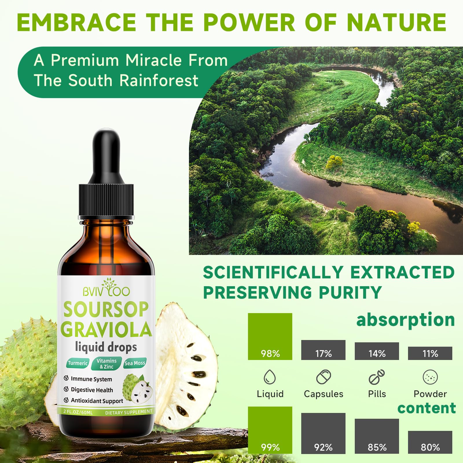 GMP-certified production packaging for Soursop Graviola Liquid Drops