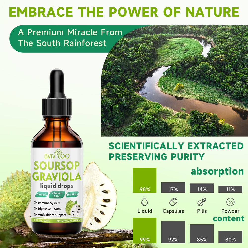 GMP-certified production packaging for Soursop Graviola Liquid Drops
