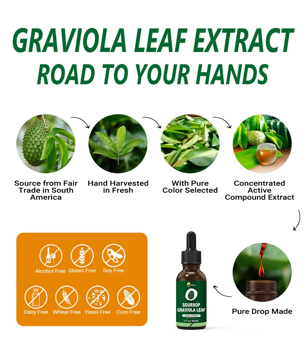 Dropper releasing soursop liquid for drops