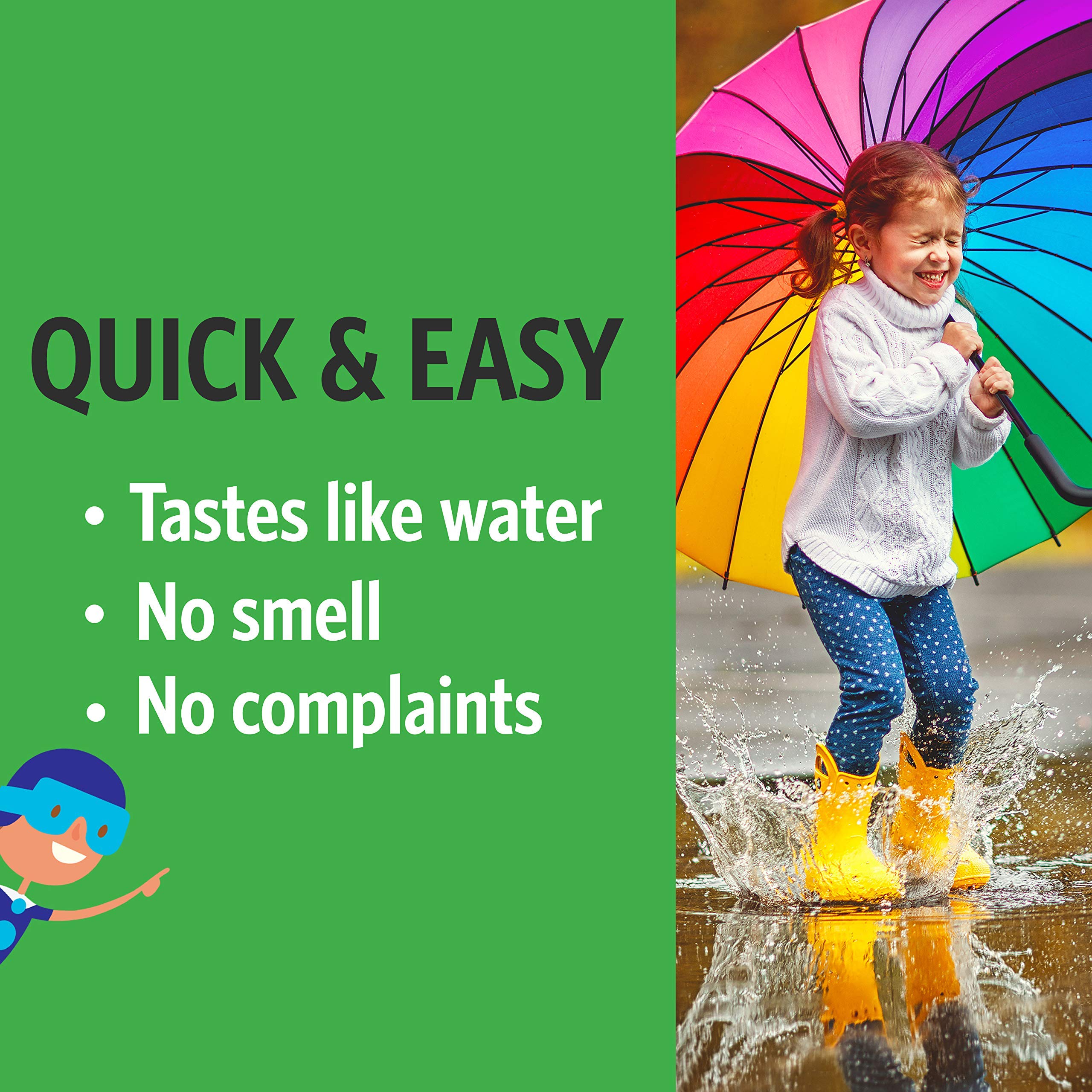 Dosing by weight guide for children ages 4 and up