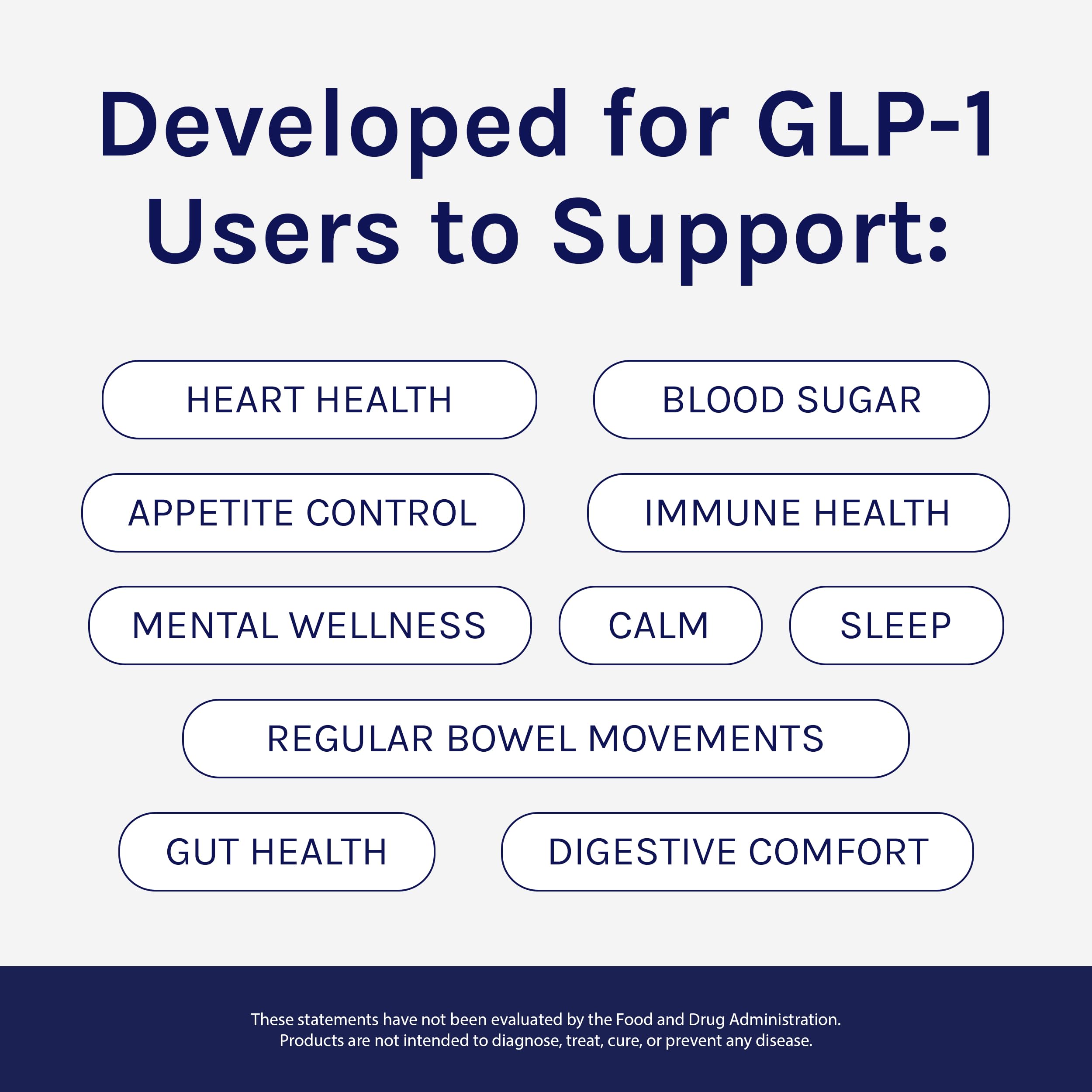 Probiotic Bacillus Subtilis (Sporevia) 7.5B CFU