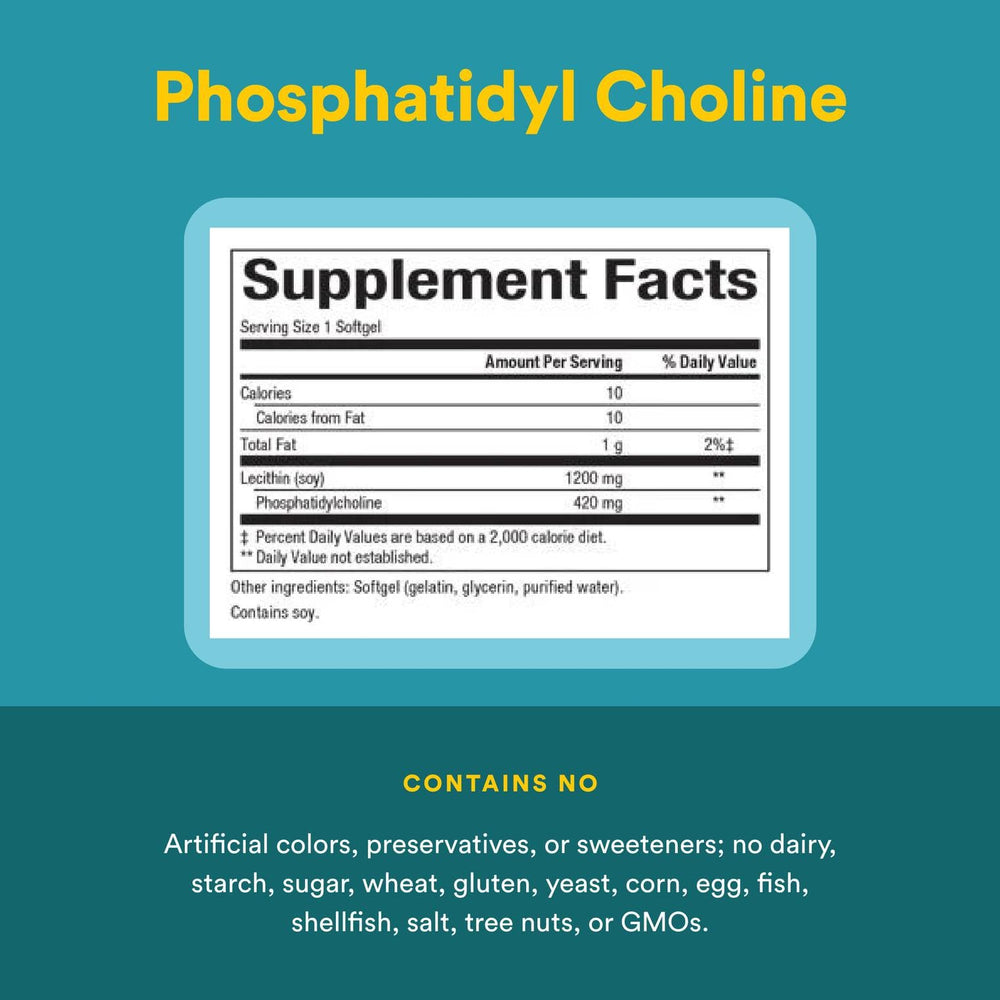 Soy derived phosphatidylcholine 420 mg