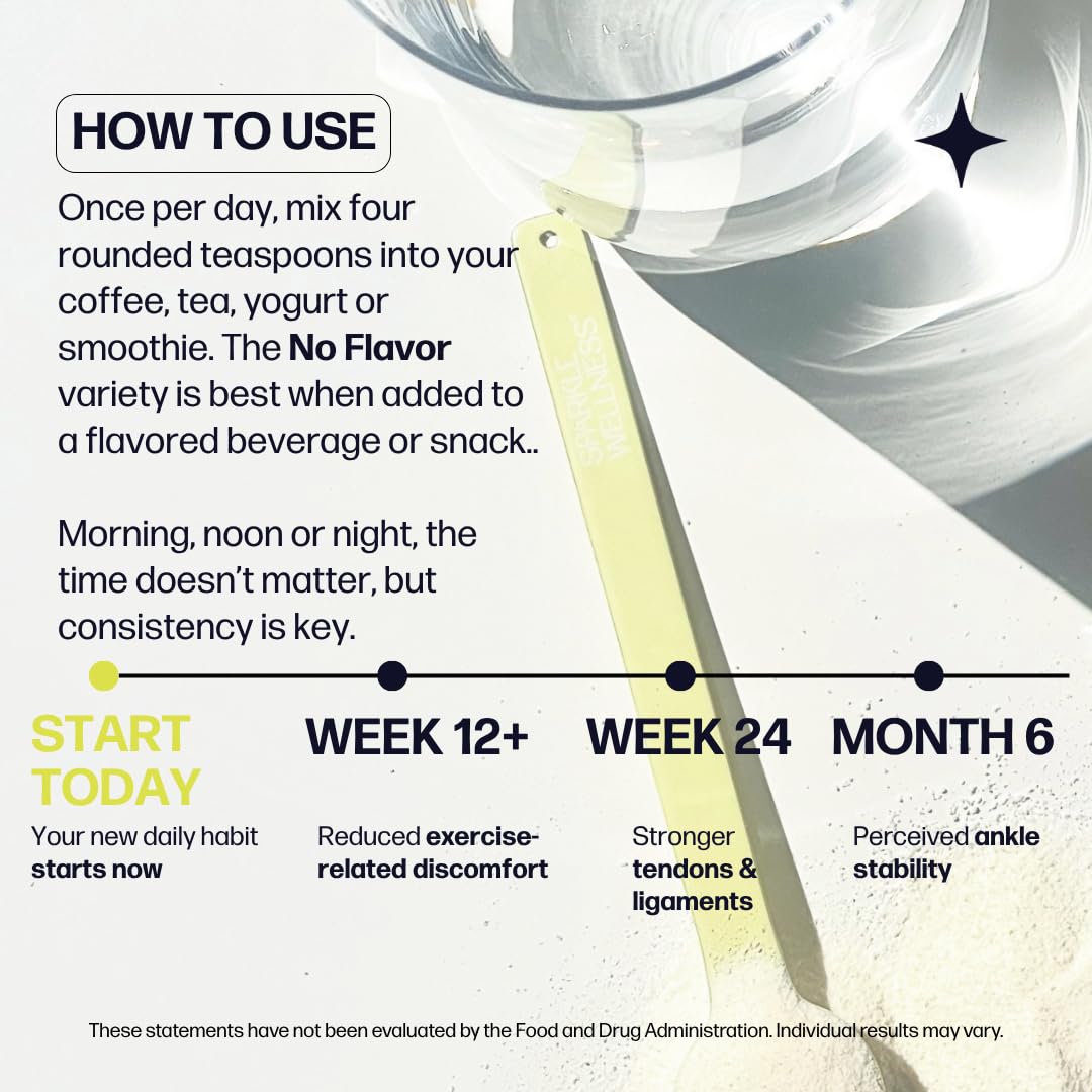 Illustration showing joint health benefits