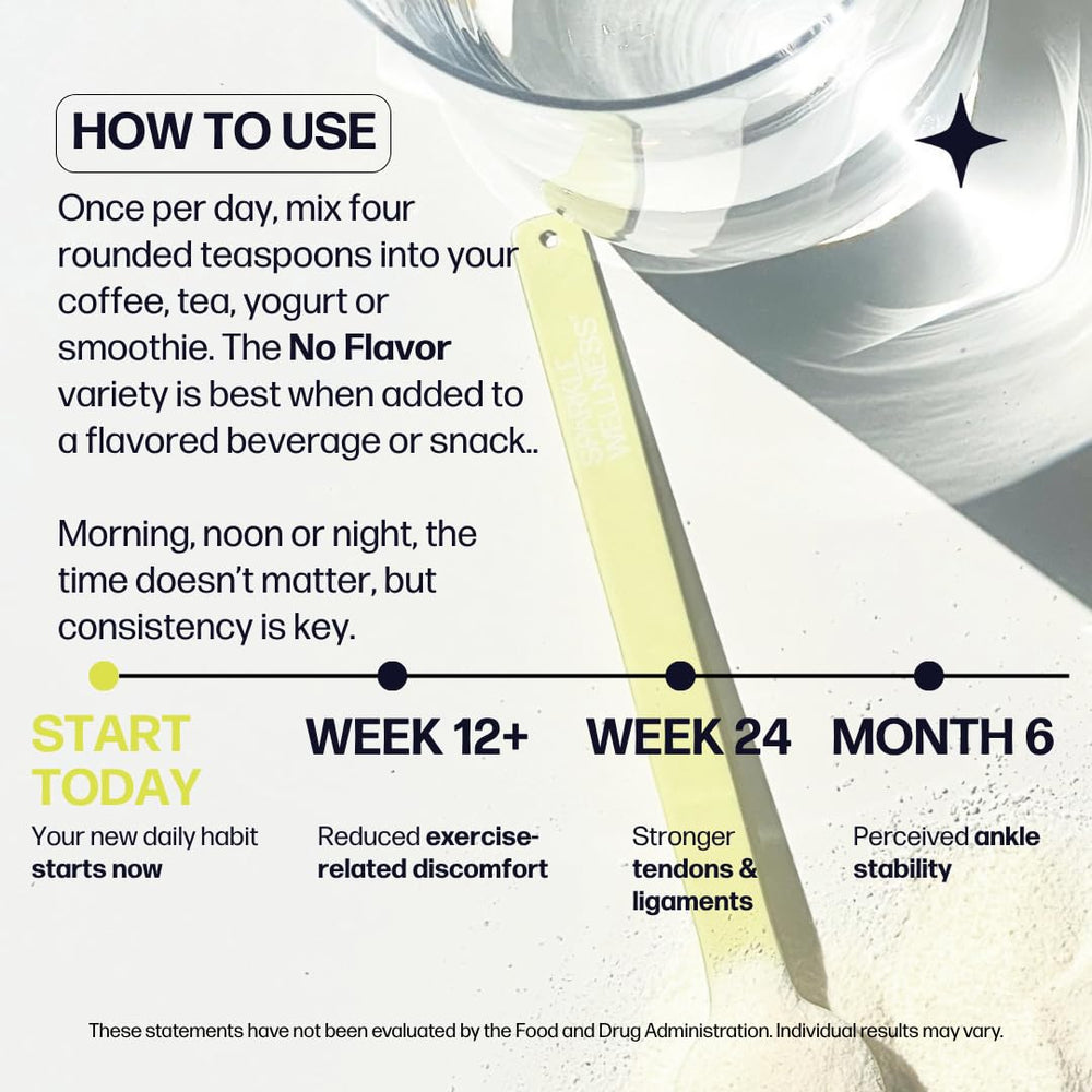 Illustration showing joint health benefits