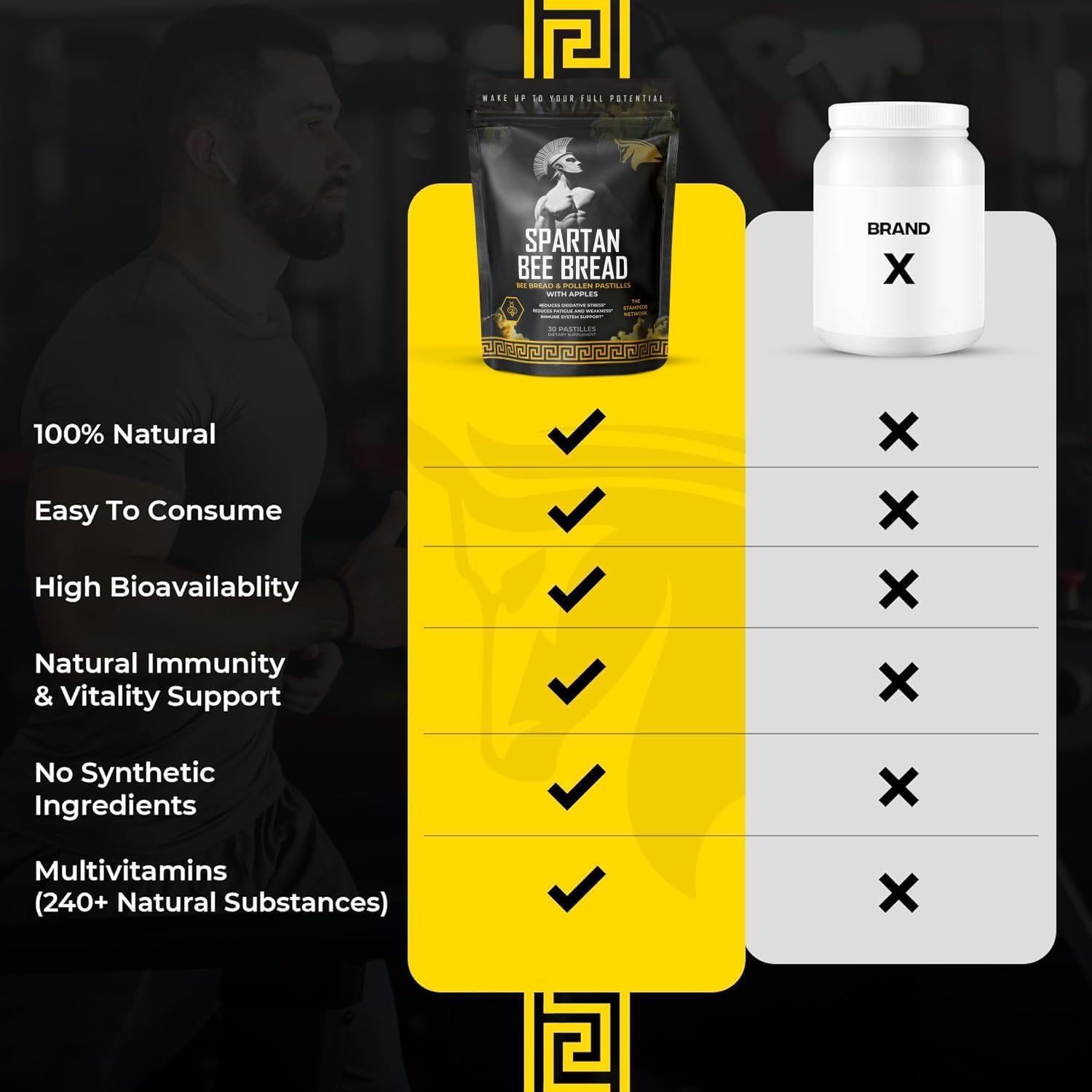Spartan Bee Bread Chewables on a wooden surface with leaves