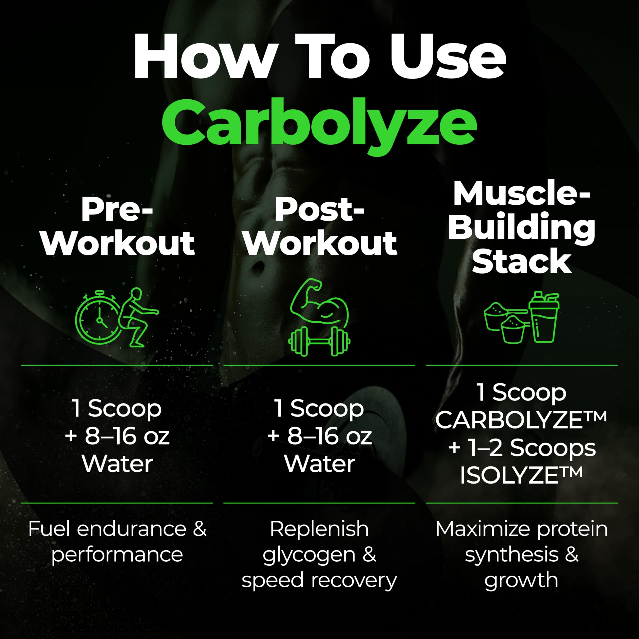 Species Nutrition Carbolyze intra-workout mix demonstrates fast absorption during training sessions.