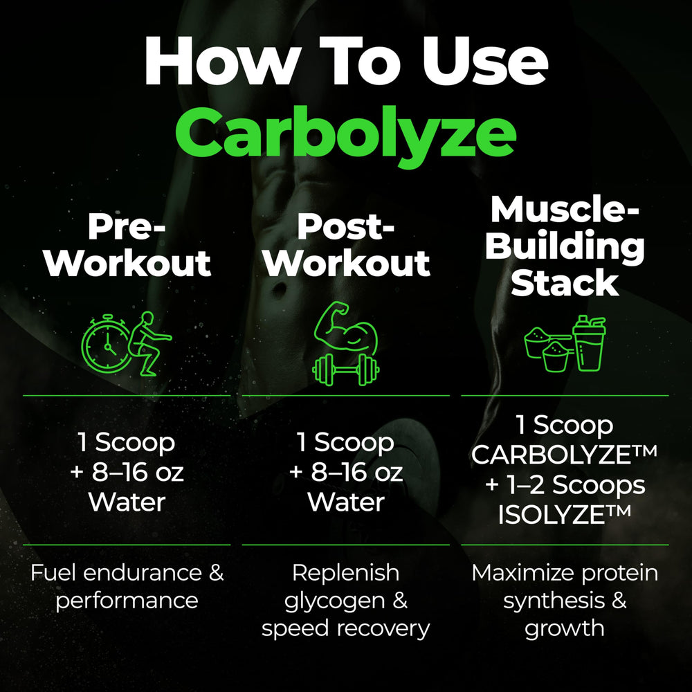 Species Nutrition Carbolyze intra-workout mix demonstrates fast absorption during training sessions.