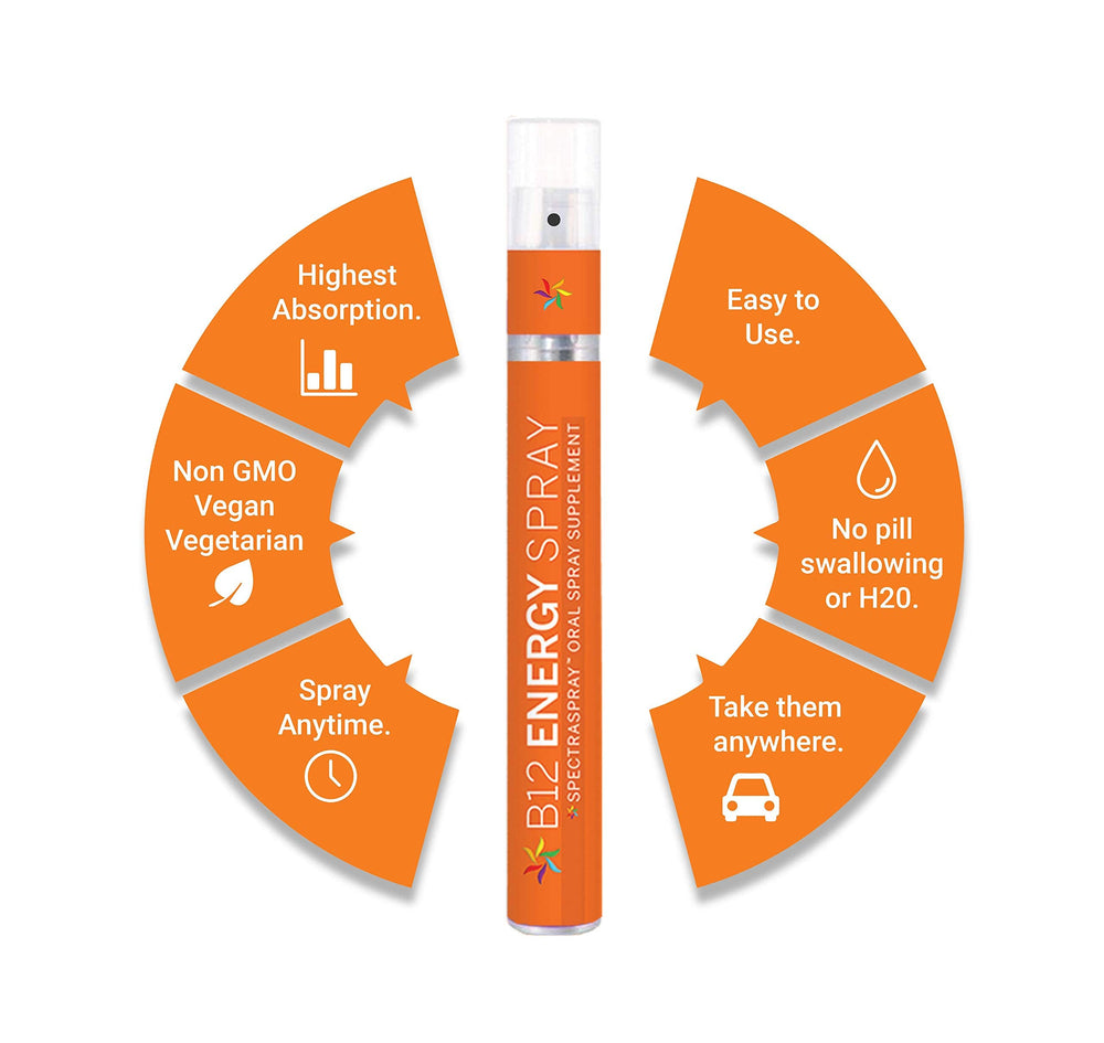 Spectraspray box and bottle together on a white background