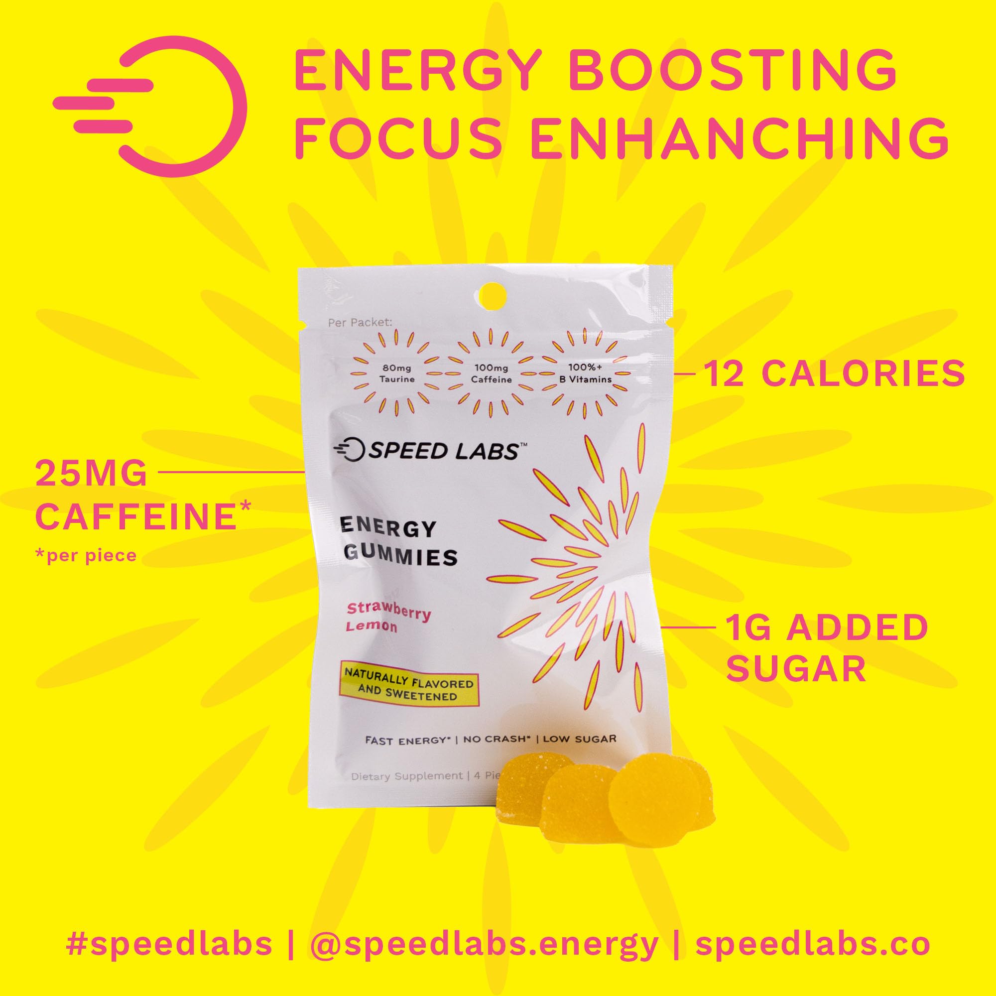 Nutrition panel for Speed Labs Energy Gummies