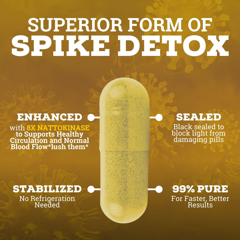 Overview of Spike Detox capsules beside packaging