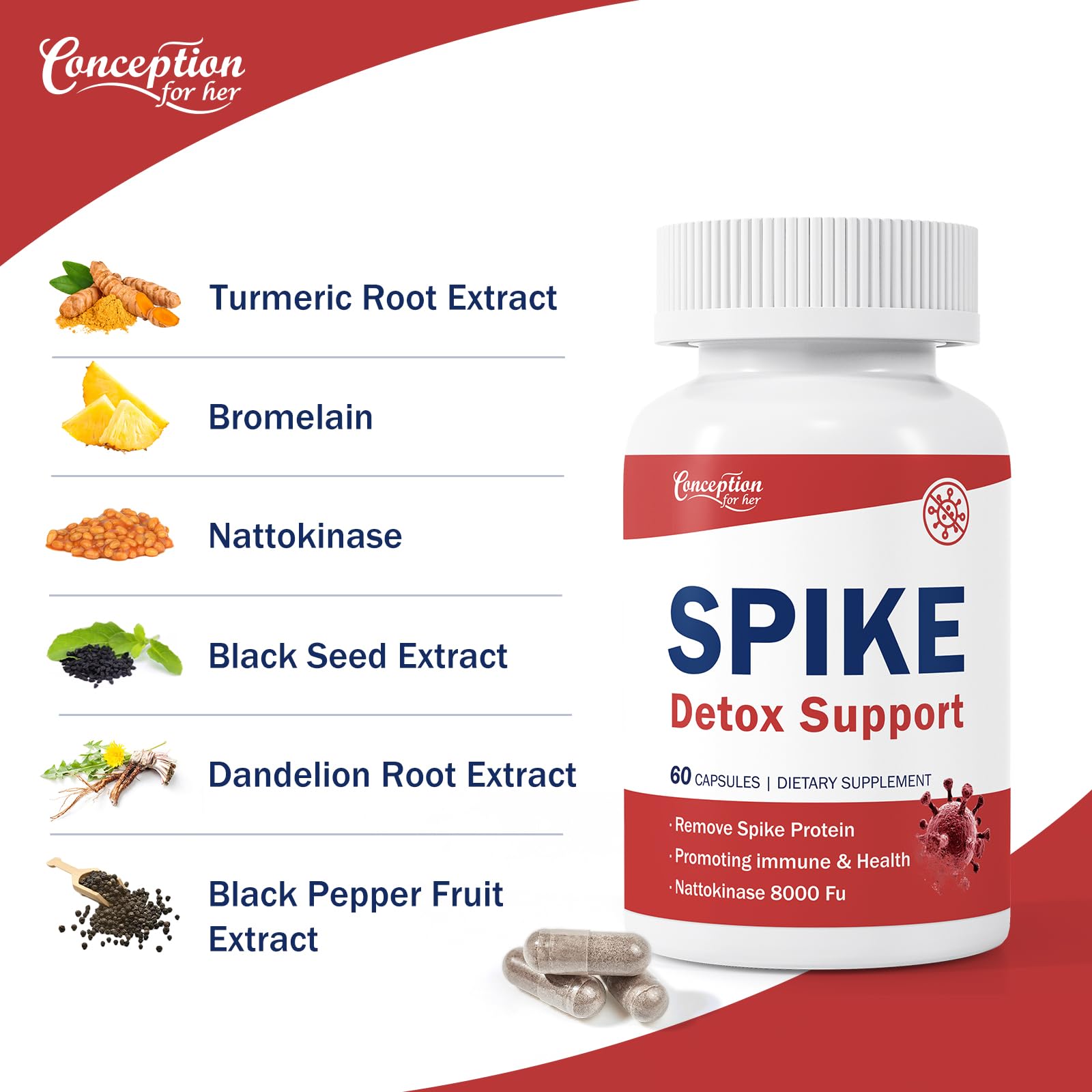 Close-up of Spike Detox Support capsules with turmeric and pepper