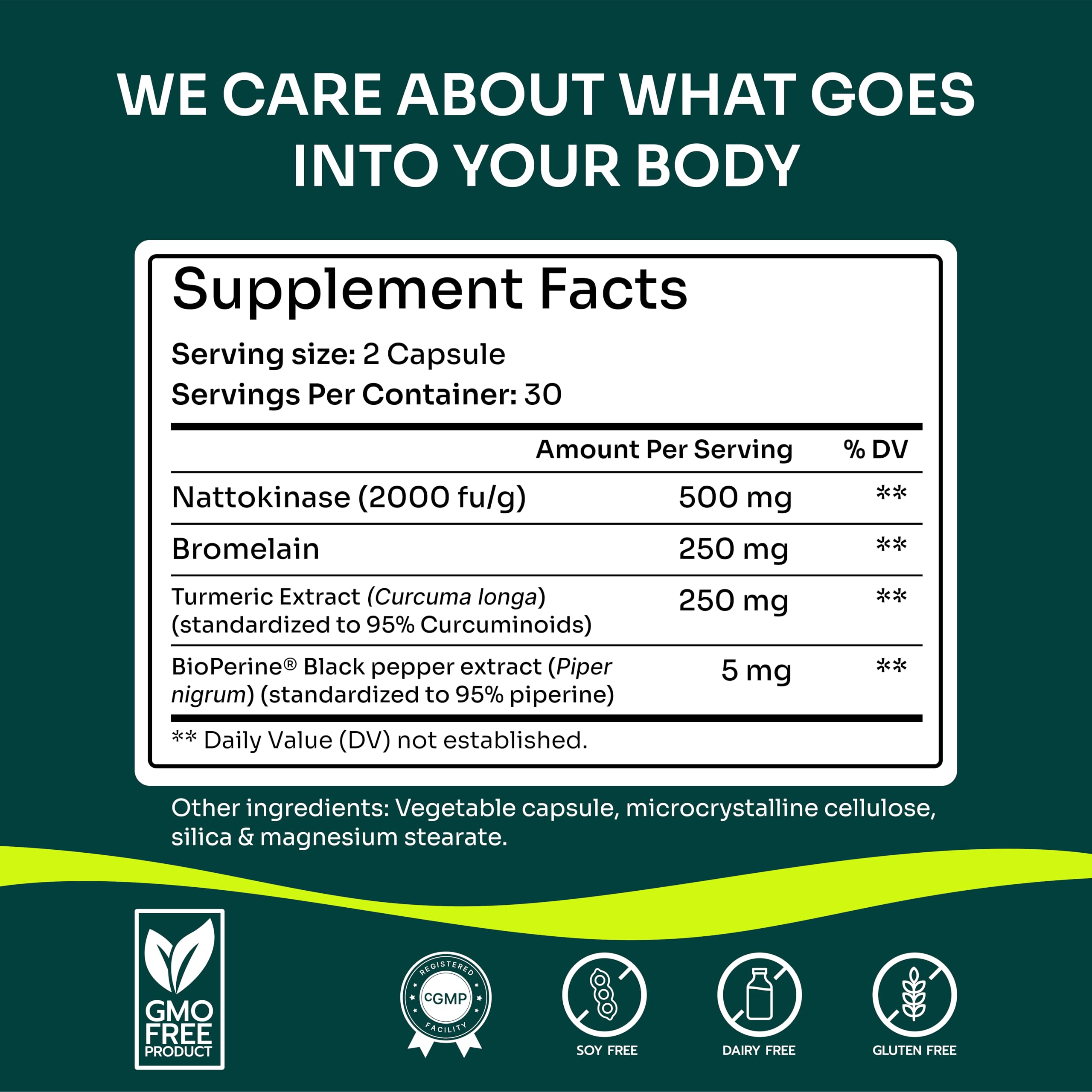 60 capsules per bottle for a 30-day supply