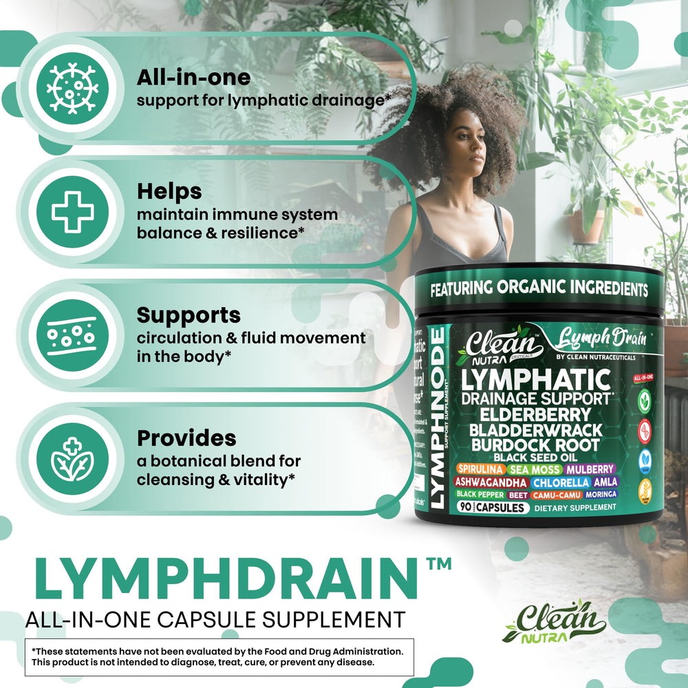 Spirulina and sea moss blend imagery
