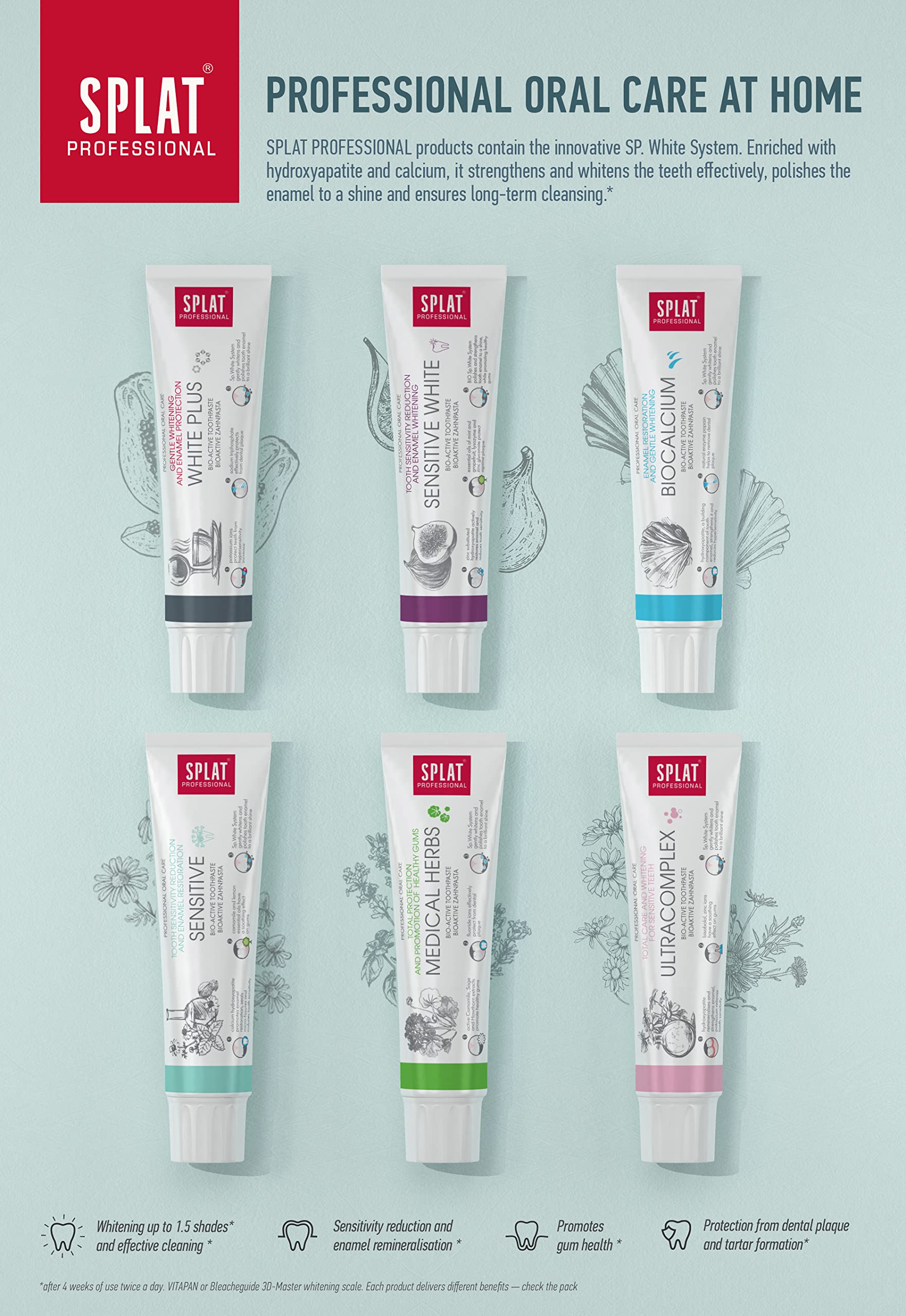 Enamel strengthening with Splat Ultracomplex toothpaste
