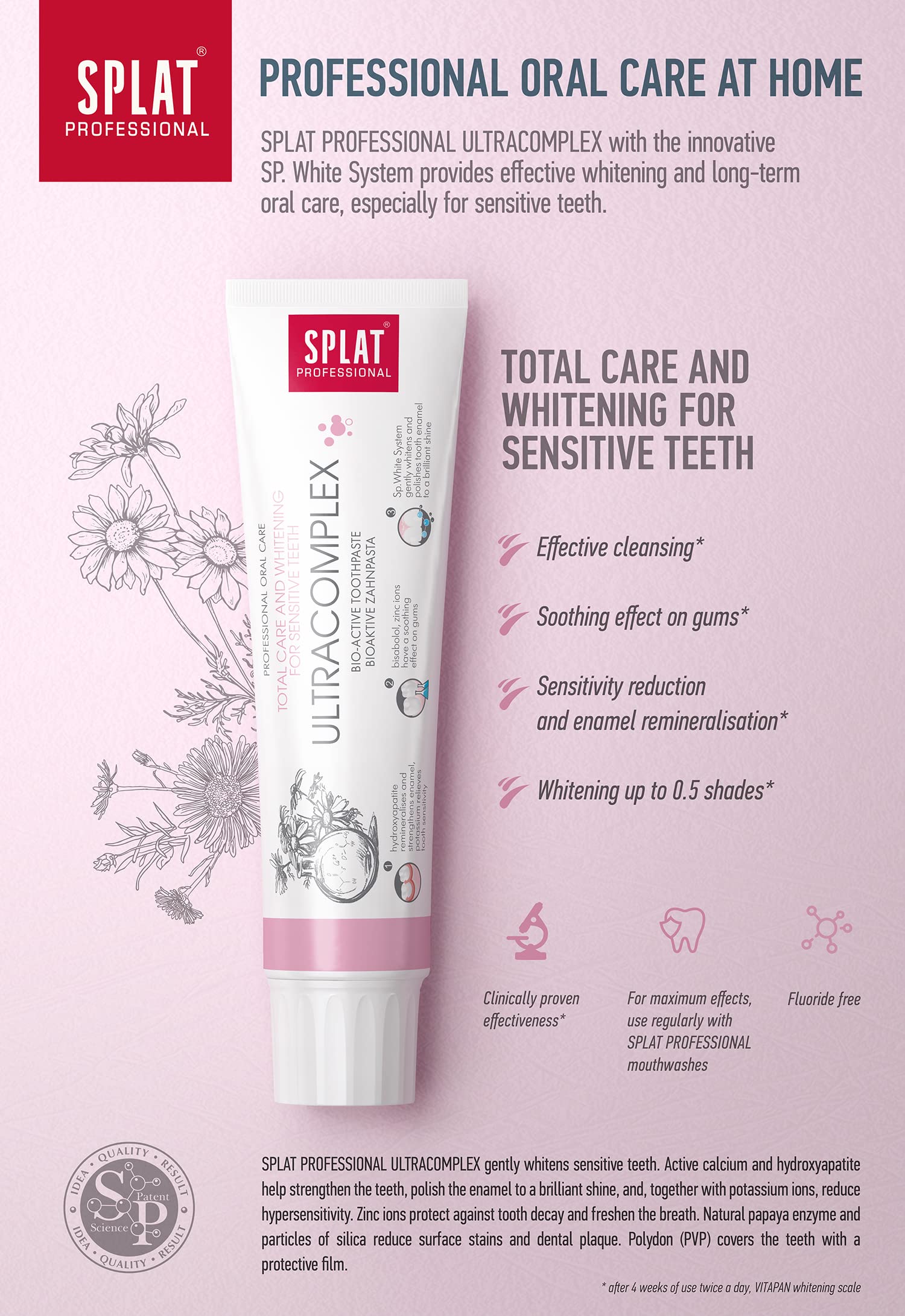 Ingredients of Splat Ultracomplex toothpaste