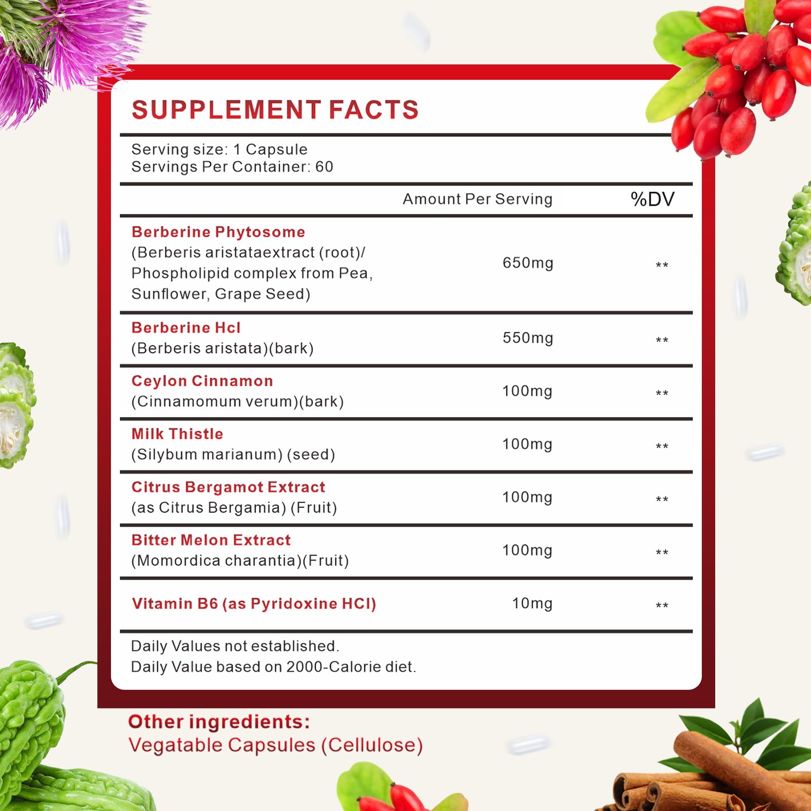 Berberine Phytosome with Cinnamon and Berberine HCl ingredients