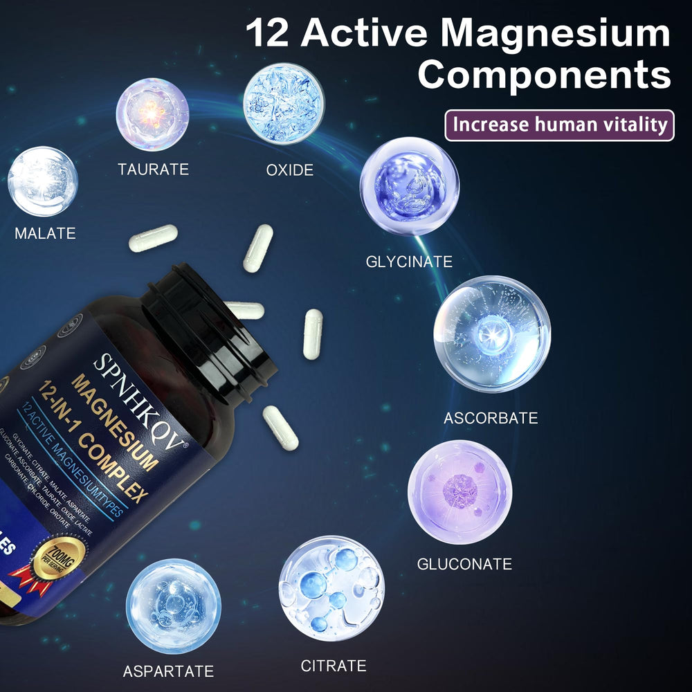 Infographic showing 12 bioavailable magnesium types