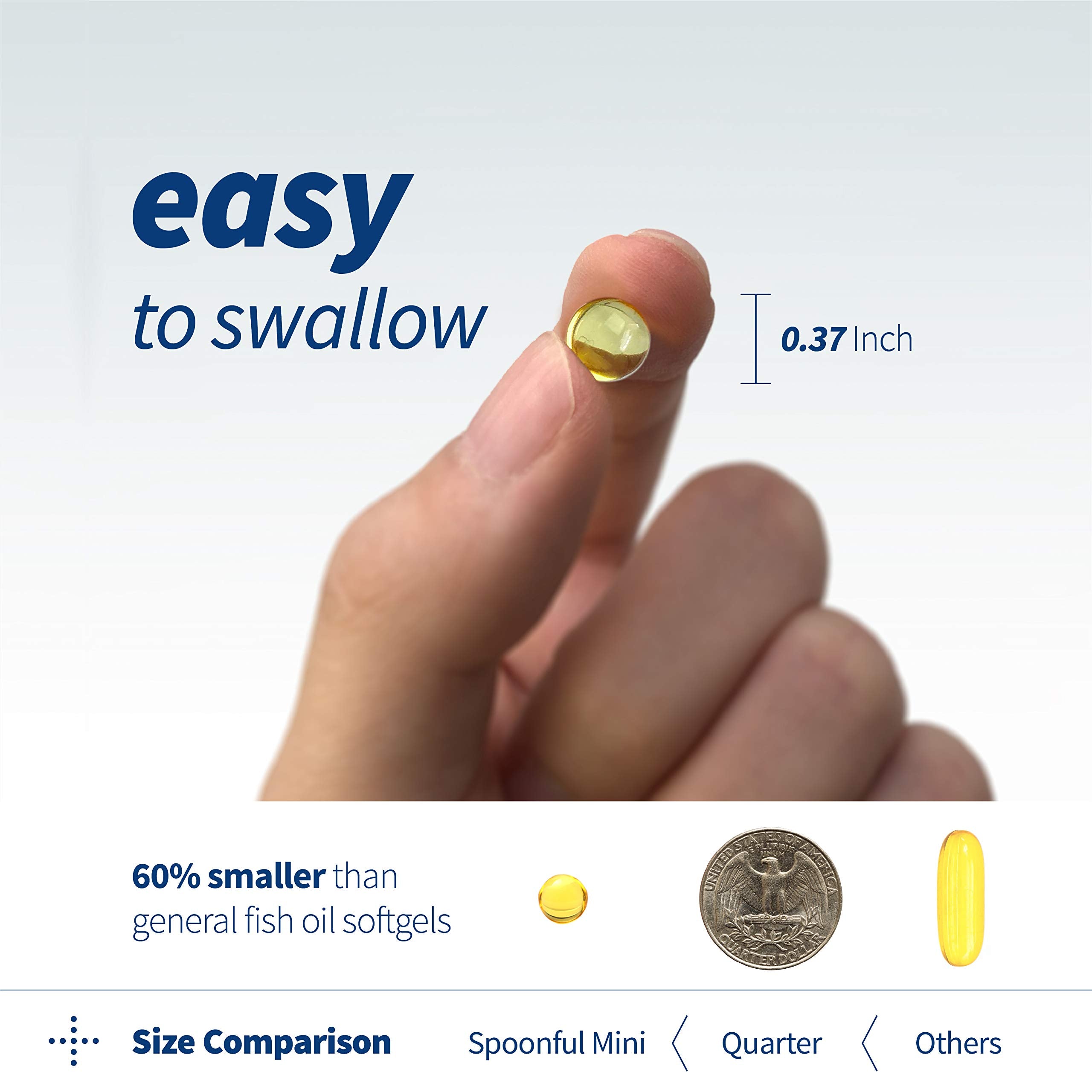 Box packaging for Spoonful Mini Omega-3 Fish Oil