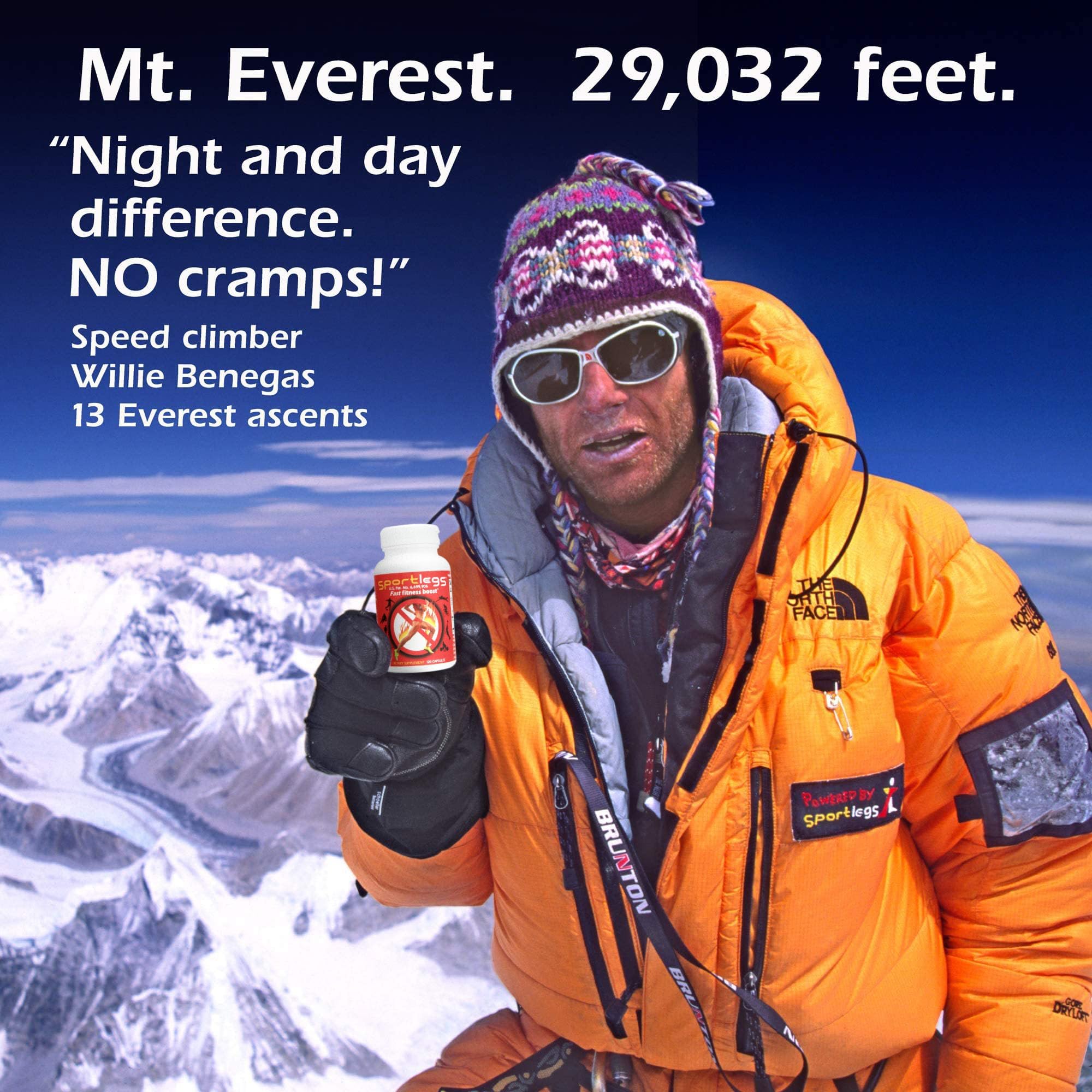 Illustration of pre-workout usage guidance for SPORTLEGS