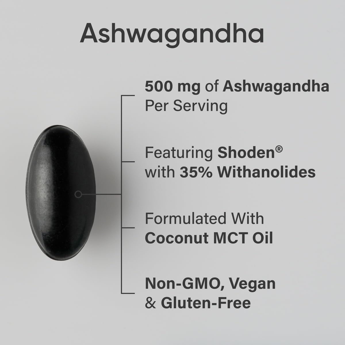 Close-up of Ashwagandha softgel capsules in bottle