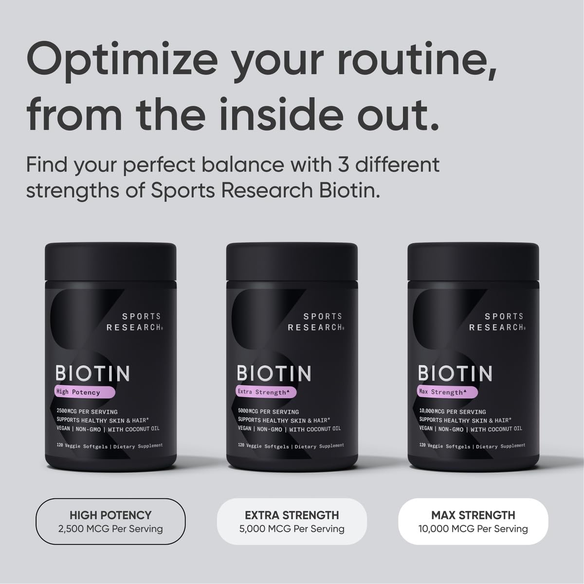 Sports Research Biotin bottle cap opened for daily use