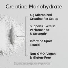 Micronized Creatine Monohydrate for better absorption