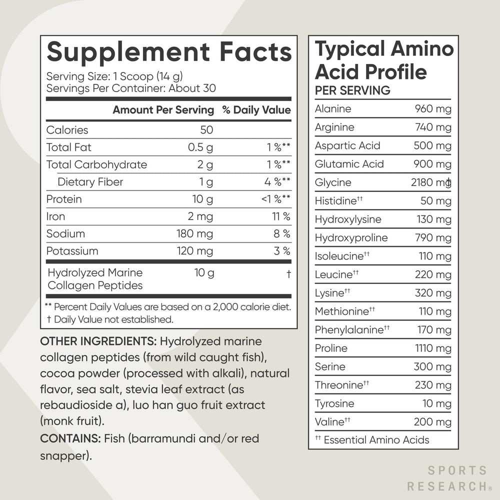 Ingredient panel for Marine Collagen Peptides