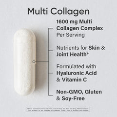 Illustration showing collagen types I–X