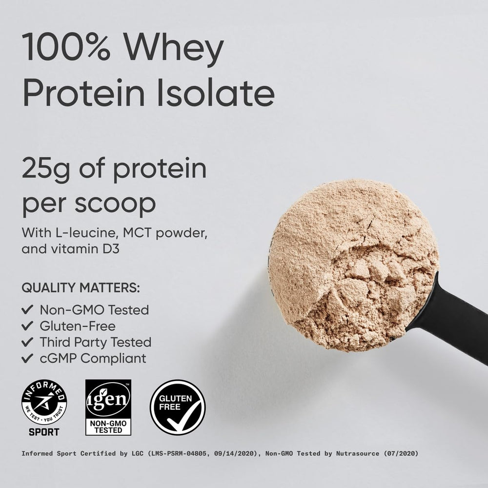 Whey protein isolate ingredients panel and label