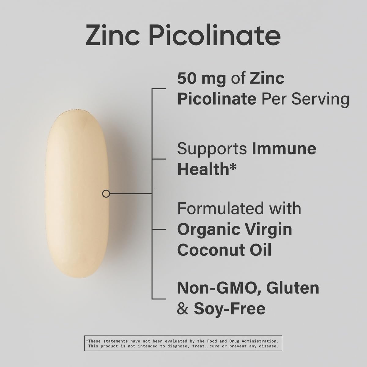 Back nutrition facts panel of Zinc Picolinate bottle
