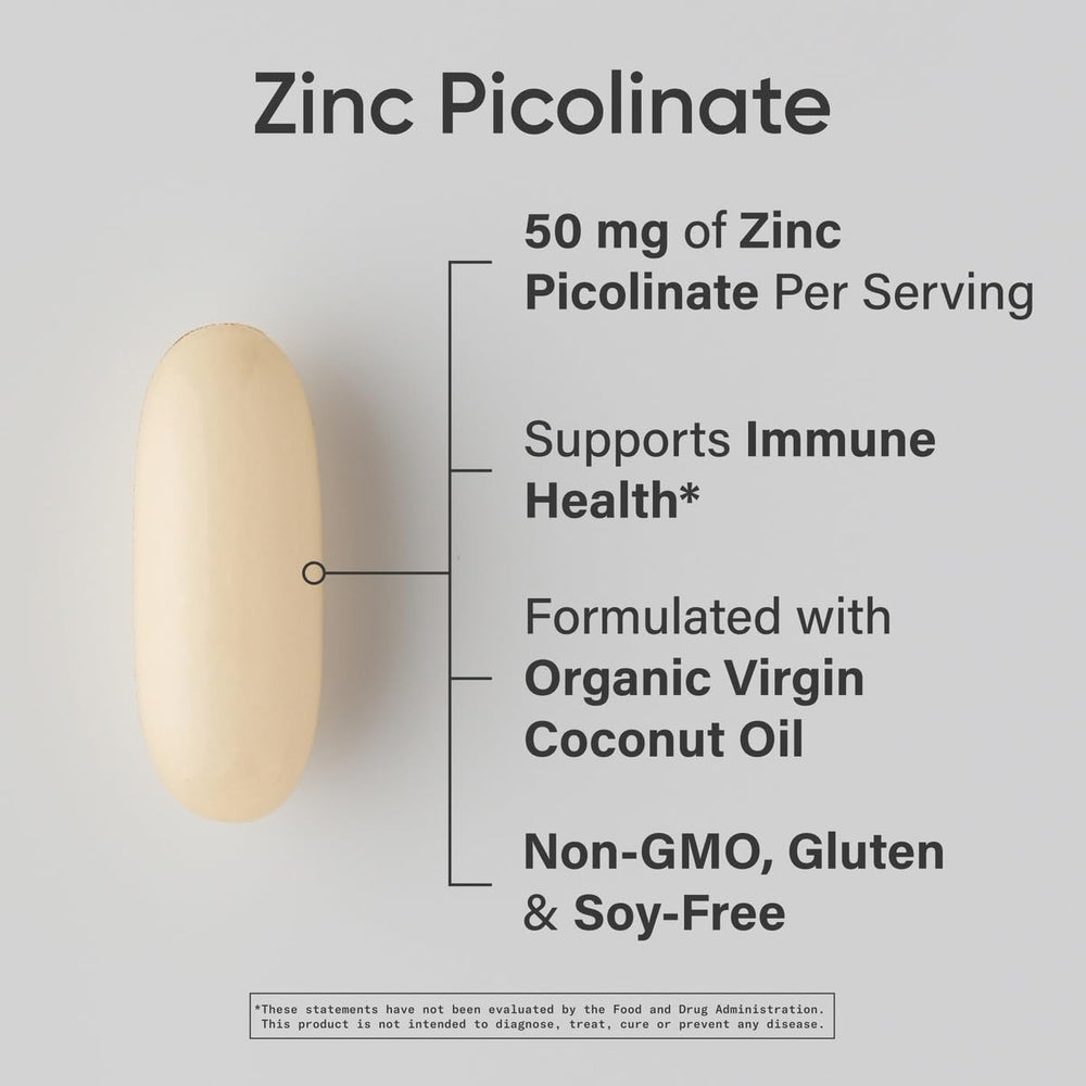 Back nutrition facts panel of Zinc Picolinate bottle