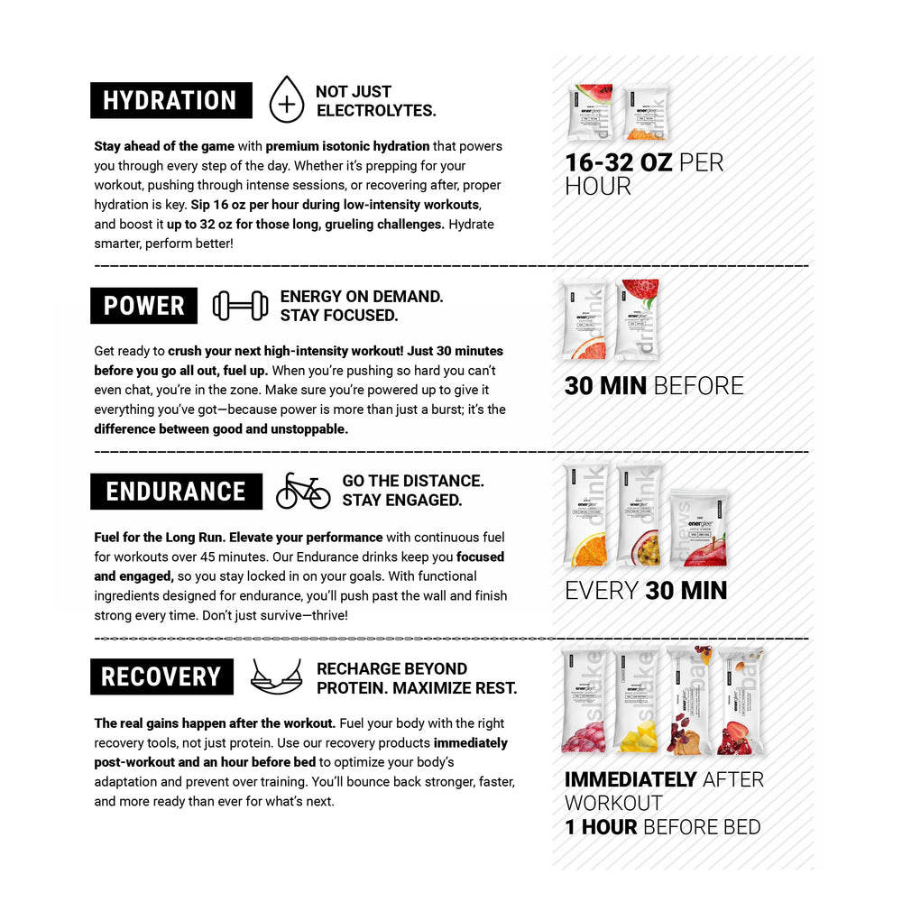 Spring Energy Energlee Strawberry Recovery Shake shot captures post-ride recovery options.