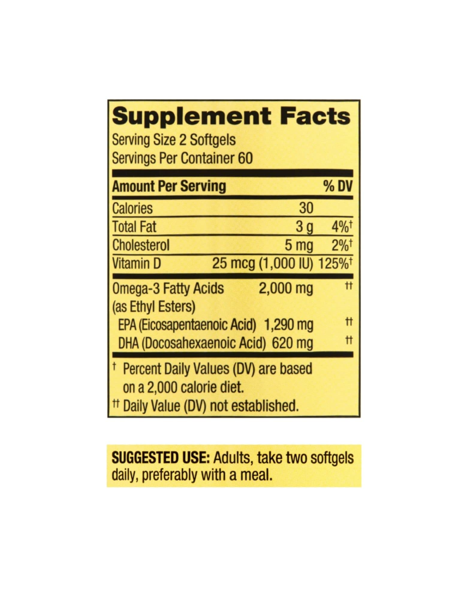 Illustration showing omega-3 benefits for eye, brain, and heart health