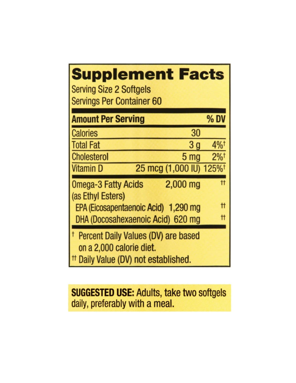 Illustration showing omega-3 benefits for eye, brain, and heart health