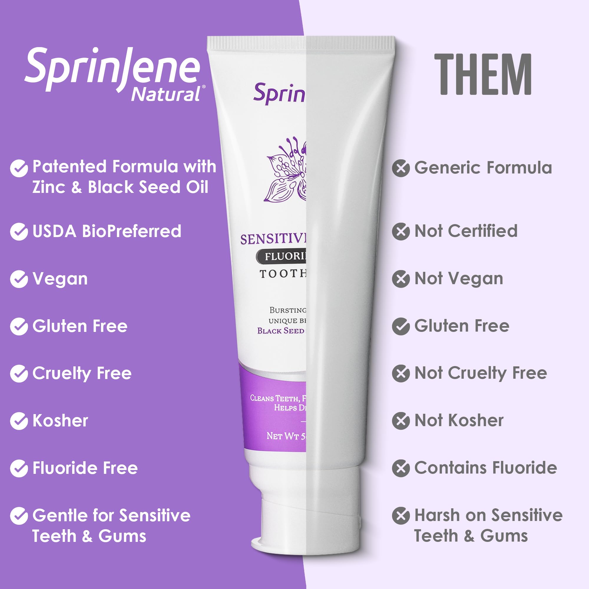 Enamel and gum support with natural ingredients