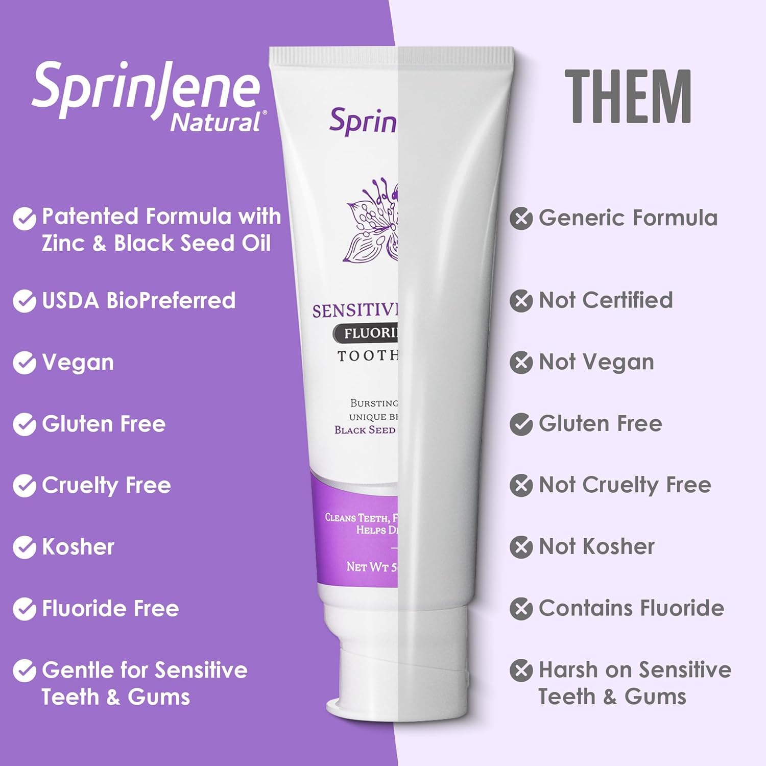 Made in USA label on SprinJene toothpaste packaging