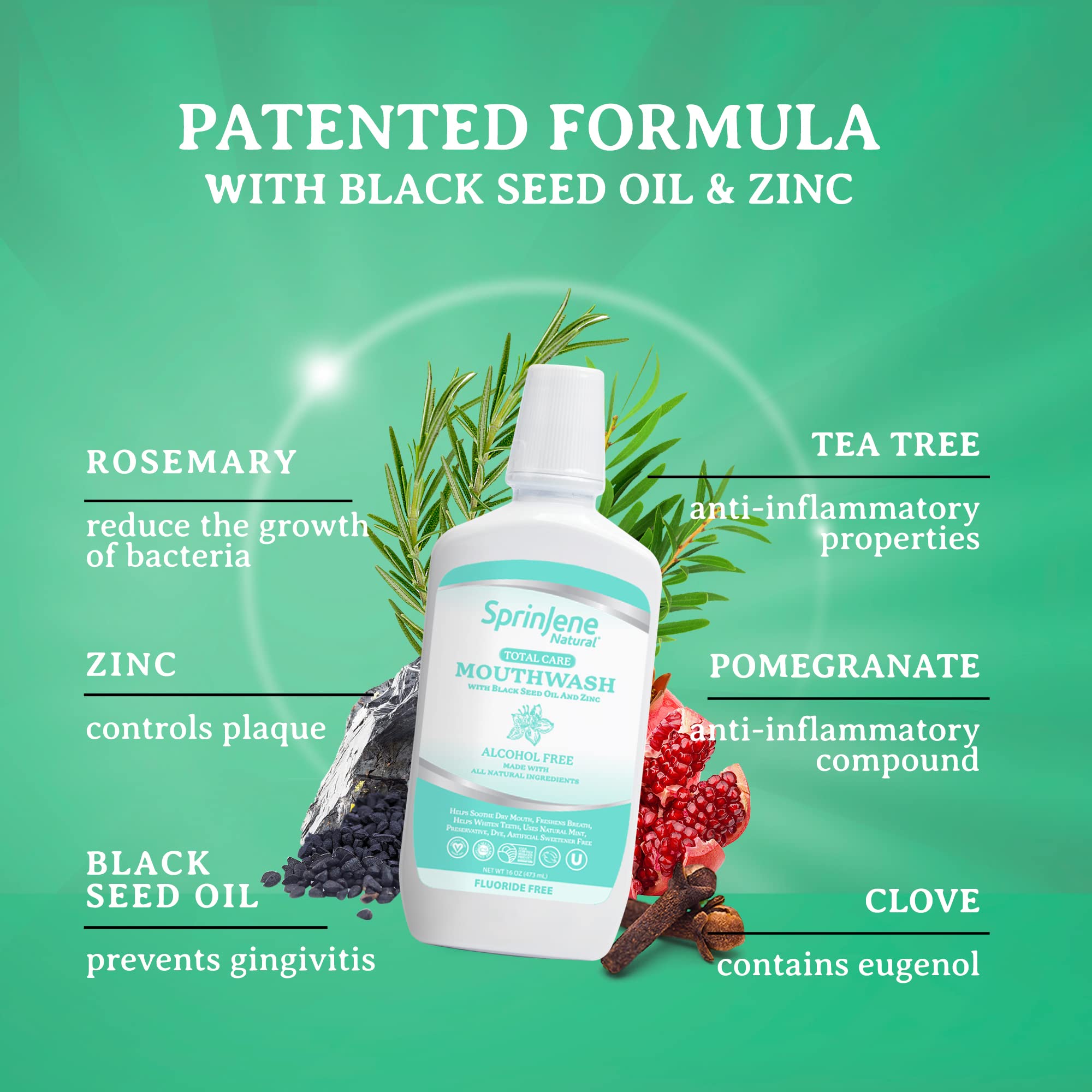 Graphic highlighting patented black seed oil and zinc formula