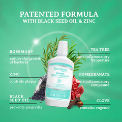 Graphic highlighting patented black seed oil and zinc formula