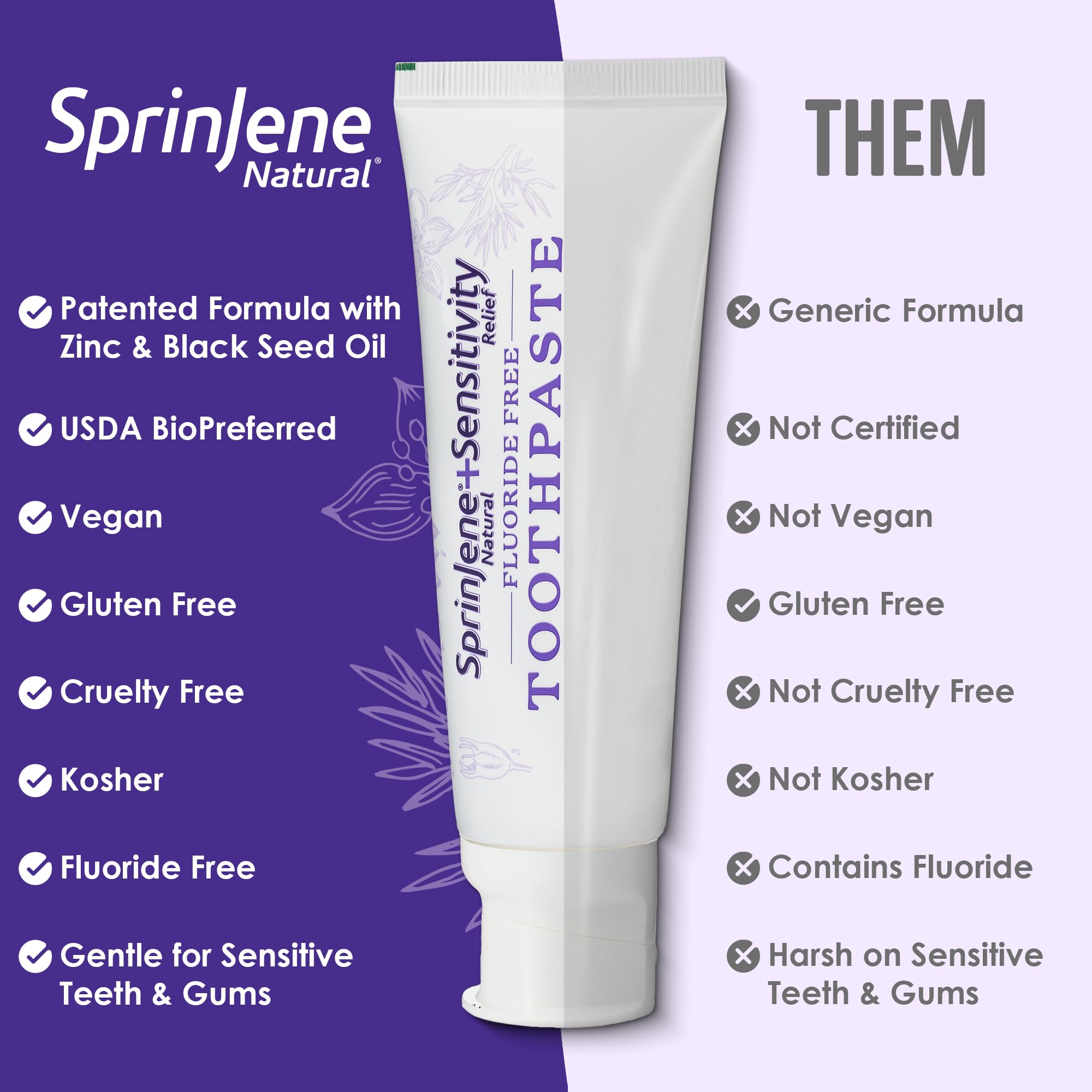Made in the USA manufacturing of SprinJene toothpaste