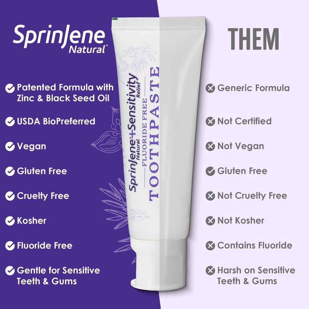 Made in the USA manufacturing of SprinJene toothpaste