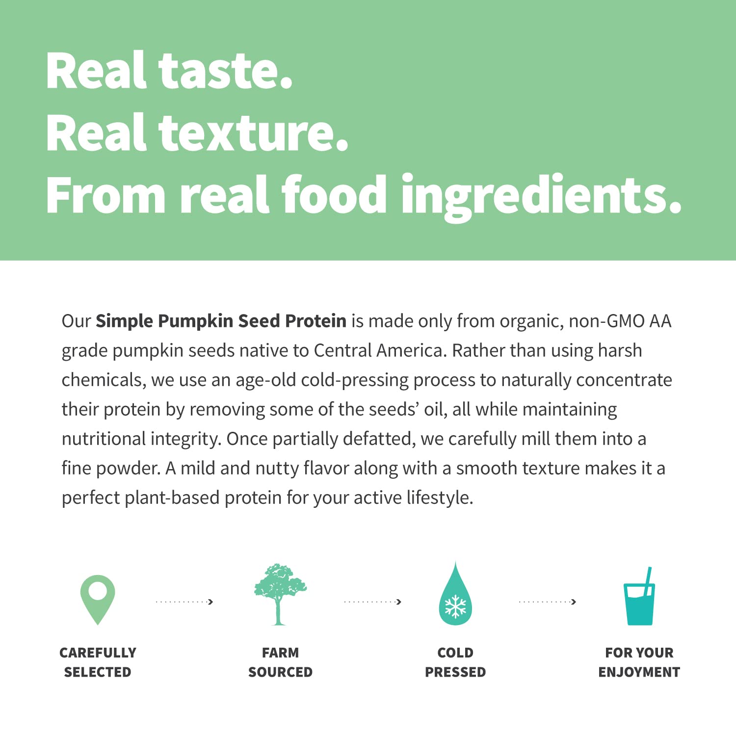 Sprout Living organic pumpkin seed protein panel shows no artificial additives.