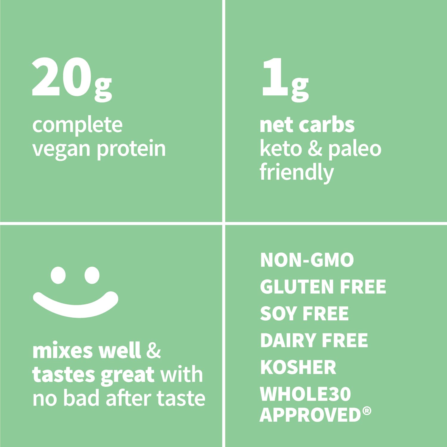 Sprout Living organic pumpkin seed protein ingredients panel emphasizes non-GMO, clean label.