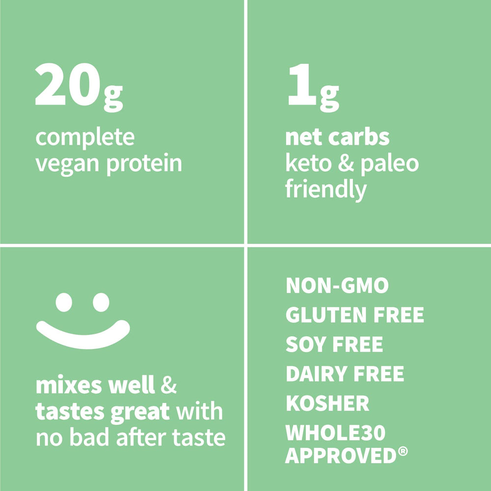 Sprout Living organic pumpkin seed protein ingredients panel emphasizes non-GMO, clean label.