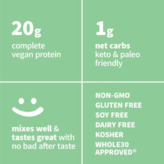 Sprout Living organic pumpkin seed protein ingredients panel emphasizes non-GMO, clean label.